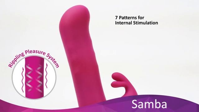 Commotion Samba смотреть онлайн