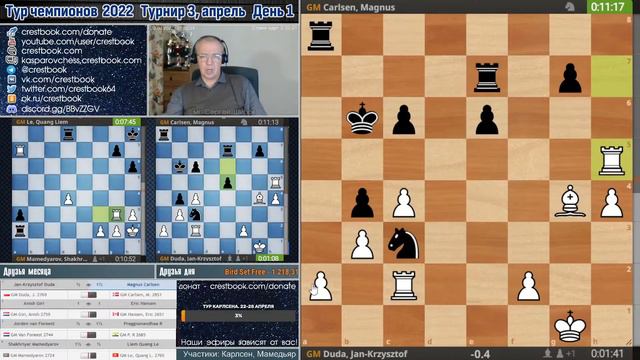 Карлсен, Мамедьяров, Гири, Дуда 🏆 Тур чемпионов. День 1 🎤 Сергей Шипов ♕ Шахматы