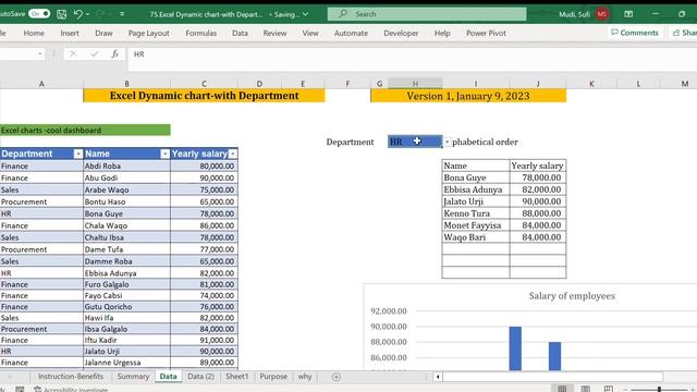 Excel Dynamic chart by Department Part 1#chart смотреть онлайн