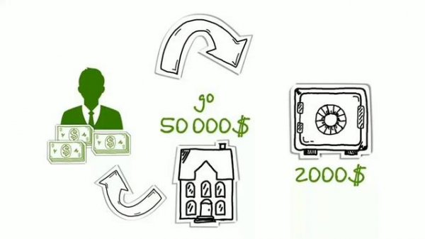 Маркетинг компании Энерджи Макс групп. #energymax #energtmaxgrup