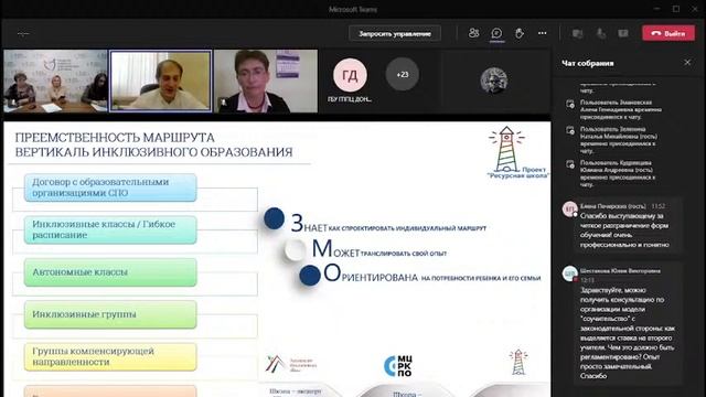 Инклюзивная школа как ресурс для семьи и города смотреть онлайн