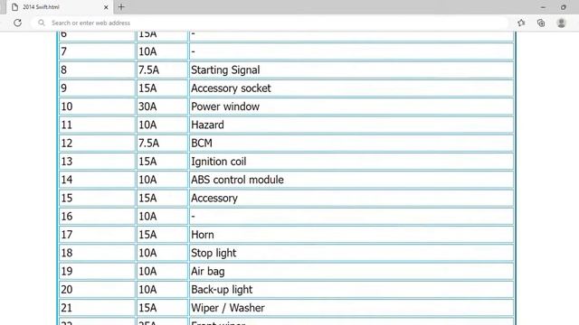 2014 Suzuki Swift Fuse Box Info | Fuses | Location | Diagrams | Layout смотреть онлайн