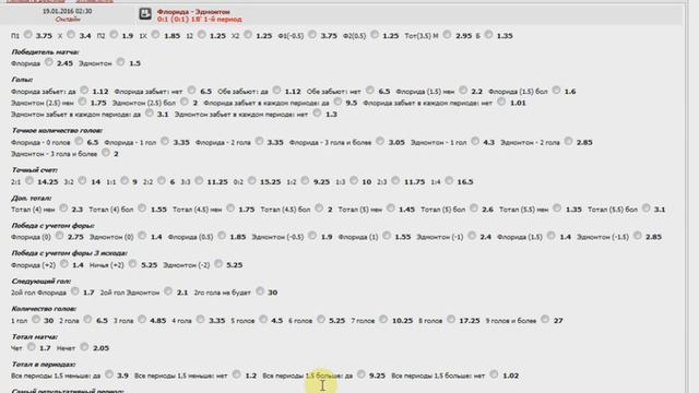 Флорида-Эдмонтон КФ 3.25 ШАЙБА НА 18 МИН смотреть онлайн