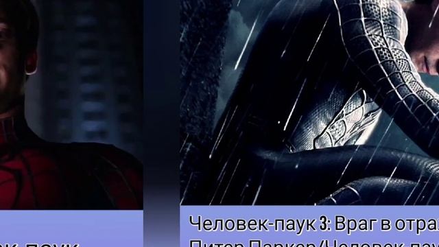 Тоби Магуайр лучшие фильмы и роли (Tobey Maguire)
