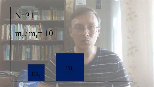 Как Сделать Креативно