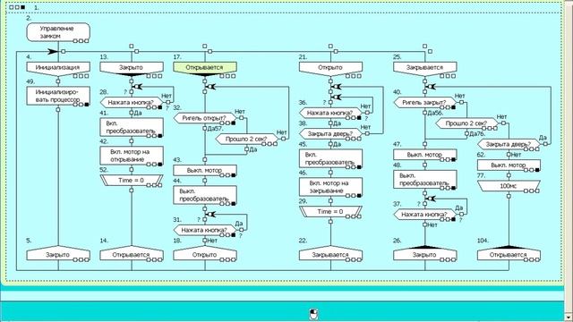 is_drakon_part3.flv смотреть онлайн