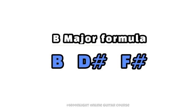 Fm | B | Bm Chord တွေကိုကိုင်လို့မရရင် ဒီ Video ကြည့်ကြည့်ပါ смотреть онлайн