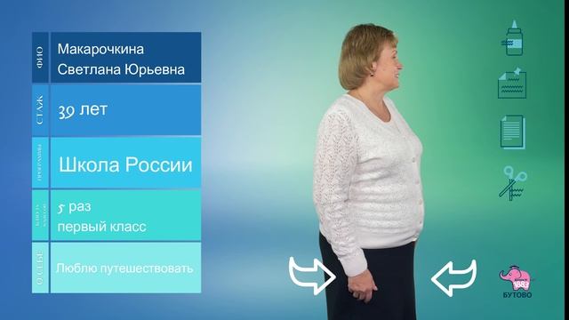 Предполагаемые учителя будущих первоклассников смотреть онлайн