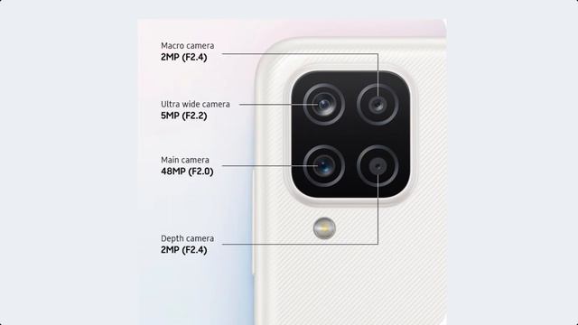 Samsung Galaxy A12 | Full Specifications And Price In India смотреть онлайн