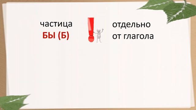 Русский язык. Всё о НАКЛОНЕНИИ ГЛАГОЛА: изъявительном, повелительном, условном. Видеоурок смотреть онлайн