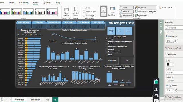 HR Analytics Dashboard - PowerBI, DAX expressions, Measures, schema смотреть онлайн
