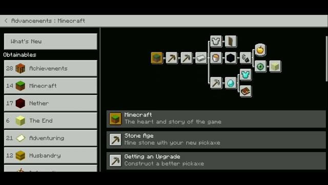 Top 5 java addons for minecraft pocket edition 1.19 | Best Minecraft mods 1.19 | Annie X Gamer смотреть онлайн