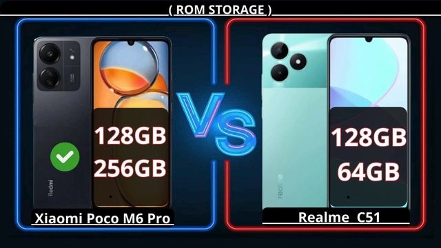 Realme C51 Vs Redmi 13C Redmi 13C Vs Realme C51 Full Comparison смотреть онлайн