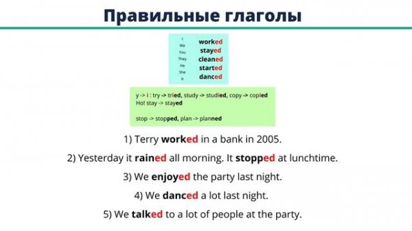 Простые времена в английском: настоящее, прошедшее, будущее.