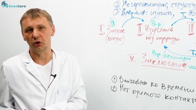 Отсроченные онлайн-консультации с врачом в интернете смотреть онлайн