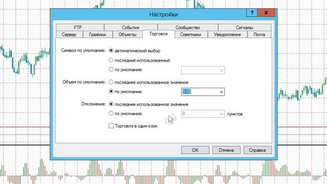 КАК ОПТИМИЗИРОВАТЬ ТЕРМИНАЛ MT4?