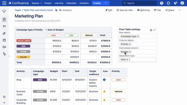 Table Filter and Charts app for Confluence Data Center (Server) App смотреть онлайн