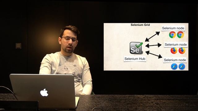Selenium — road to Kubernetes — Mikhail Levin, Wrike смотреть онлайн