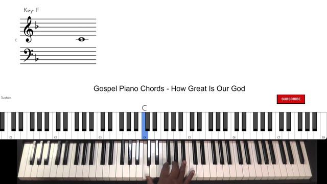 Gospel Piano Chords - How Great Is Our God смотреть онлайн