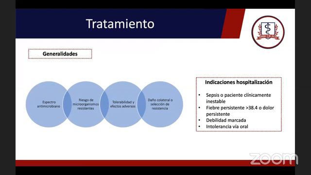 Infección vías urinarias смотреть онлайн