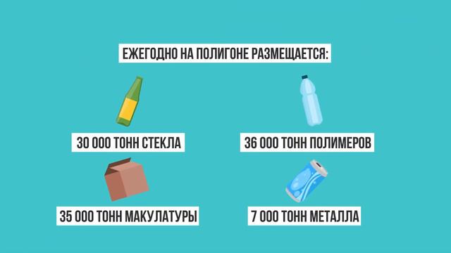 Раздельный сбор отходов. Иркутск. смотреть онлайн