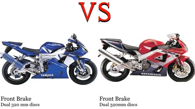Yamaha YZF R1 RN04 vs Honda CBR 929 RR Fireblade SC44 Test specification comparison смотреть онлайн