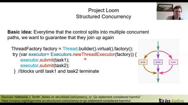 Projects Valhalla, Loom und GraalVM - Vadym Kazulkin | JCON 2020 смотреть онлайн