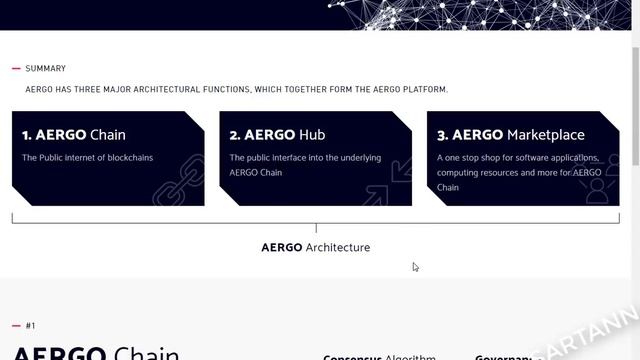 AERGO | Distributed Trust at Scale | Обзор проекта смотреть онлайн