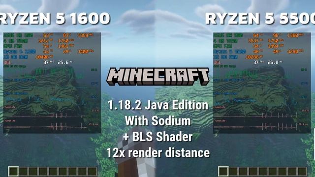 Ryzen 5 1600 VS Ryzen 5 5500 Comparison In 6 Games/applications [21:9 1080p]