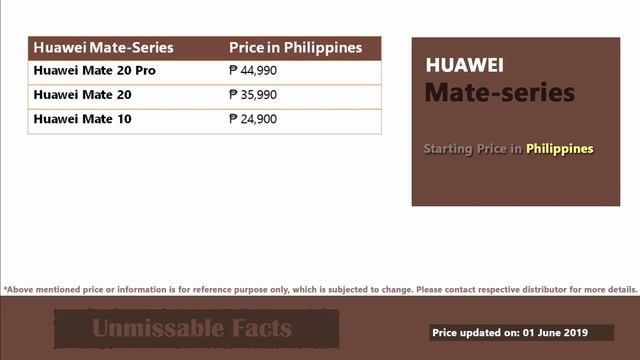 Huawei Mobile Price in Philippines | Huawei Phones Prices in Philippines - 2019 смотреть онлайн