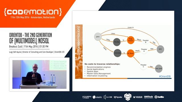 Andrea Iacono - OrientDB - the 2nd generation of (MultiModel) NoSQL смотреть онлайн