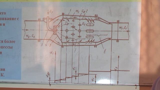 Лекция "Камеры сгорания ГТД" №2 смотреть онлайн