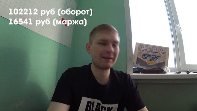 Бизнес на авито. Реальные продажи. Отчет за неделю смотреть онлайн