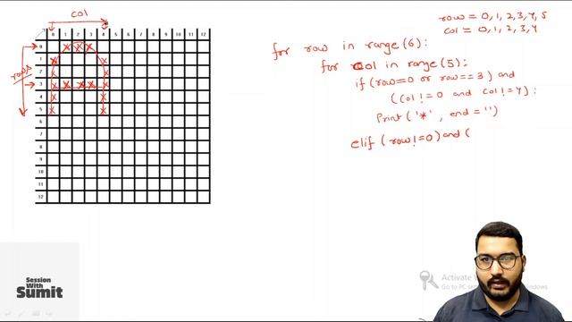 Pattern Printing in Python | Pattern A | Session With Sumit смотреть онлайн
