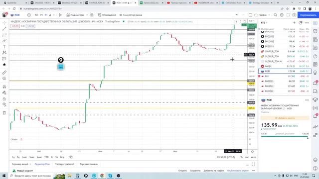 TRADERBAR обзор 25.07.2022 "десятилетки", Юань, РУБЛЬ, НЕФТЬ, РТС, SP500, ЗОЛОТО смотреть онлайн