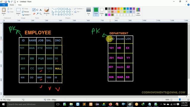 #19|| Foreign Key In SQL|| Foreign Key Constraint in SQL|| SQL LECTURE FOR BEGINNERS смотреть онлайн