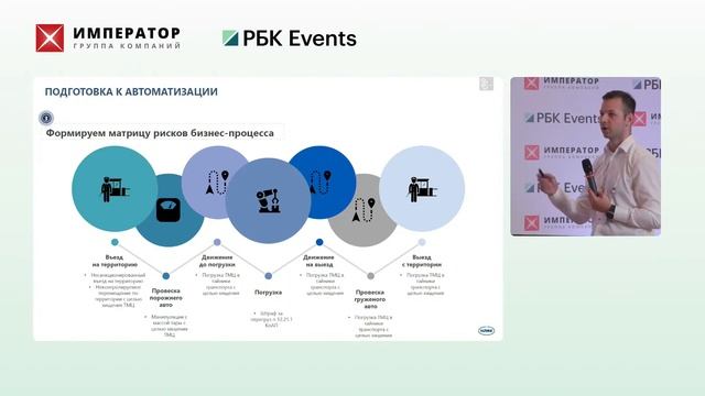 Никита Лисенков на Imperator Forum 2023 — Система автоматизированных контролей на предприятии смотреть онлайн