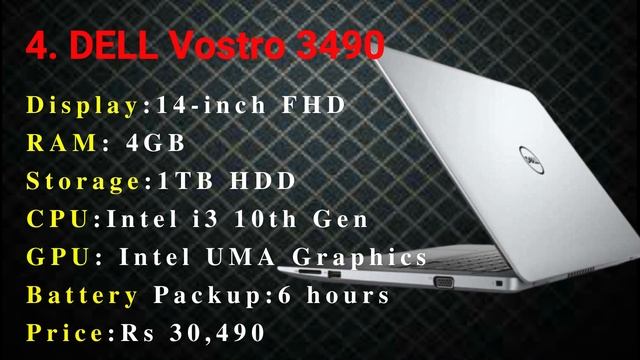 Best Gaming Laptops Under 30000 In India 2020 смотреть онлайн