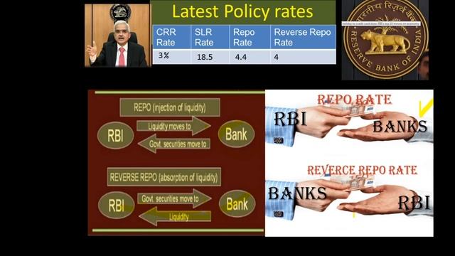 Economy : Coronomics : Top-10 MCQs for UPSC Civils, APPSC Group-2 ఆర్ధిక వ్యవస్థ పై కరోనా ప్రభావ смотреть онлайн
