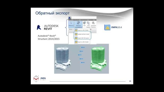 Презентация ПК ЛИРА 10.4 / «Связка ПК ЛИРА 10.4 и Revit Structure, а также других проектных систем» смотреть онлайн