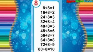 Таблица Деления на 8 - Быстрое Обучение Таблицы Деления