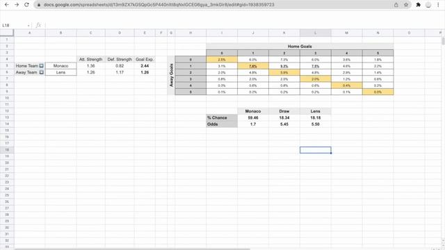 Football Betting Tools - The Poisson Distribution Data Pack - *EIGHT* Correct Score Calculators смотреть онлайн