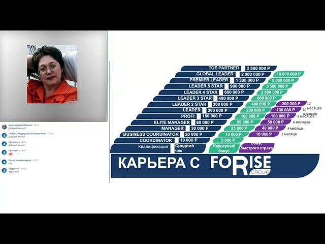 FORISE GROUP. Как правильно стартовать в компании? смотреть онлайн