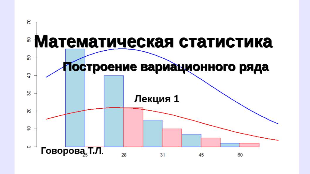 Обработка вариационного ряда смотреть онлайн