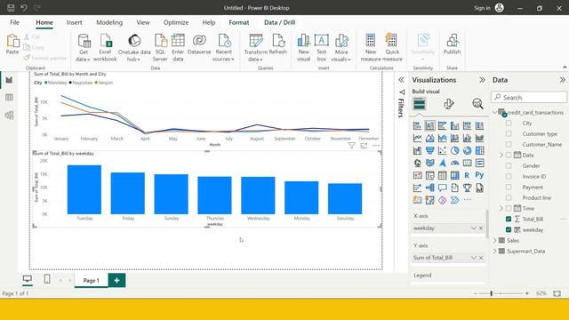 Mastering DateTime in Power BI: DATEADD & WEEKDAY Functions Explained! | #25.19 смотреть онлайн