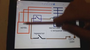 Самая простая схема автоматизации электрокотла.