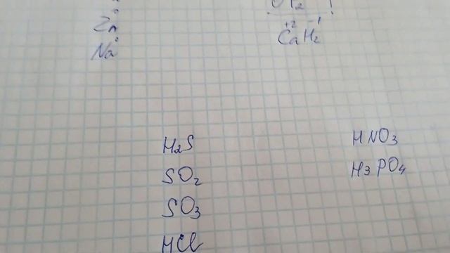 8 класс. Степень окисления смотреть онлайн