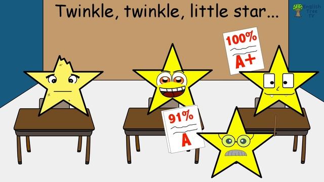 Twinkle Twinkle Little Star Nursery Rhyme