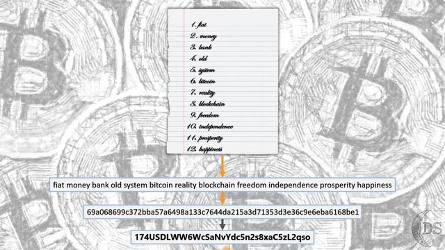 Алгоритм хеширования. SHA-256. Назначение и функциональность.Что содержит адрес ₿ биткоина? Часть I смотреть онлайн