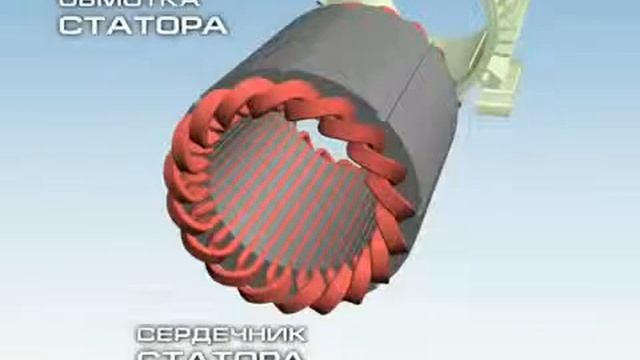 Сборка асинхронного двигателя  (анимация)